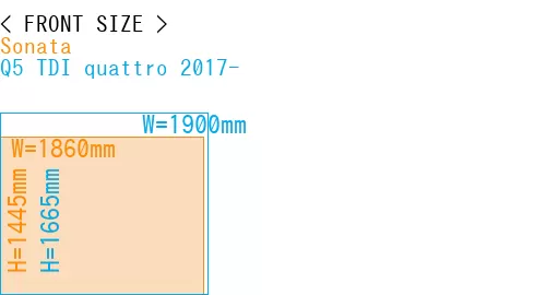 #Sonata + Q5 TDI quattro 2017-